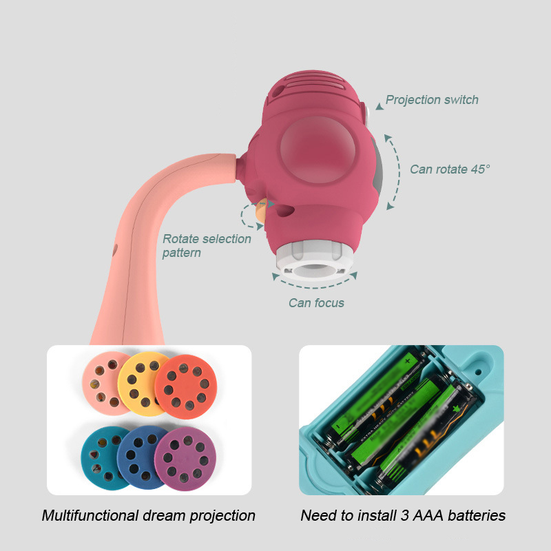 Projecteur LED pour enfants, e - Tools Workshop Kids avis et prix